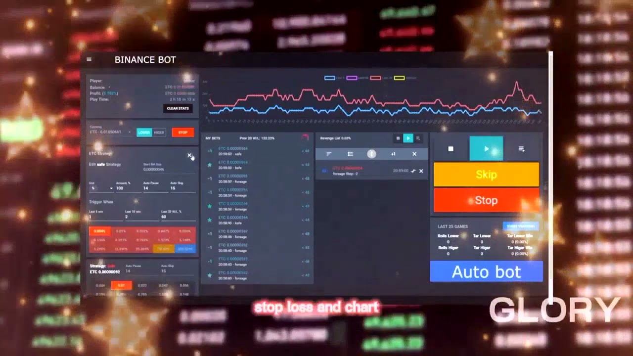 Bitcoin Trading Bot 2022 Trade Crypto Bot Download Crypto Trading Binance Bot