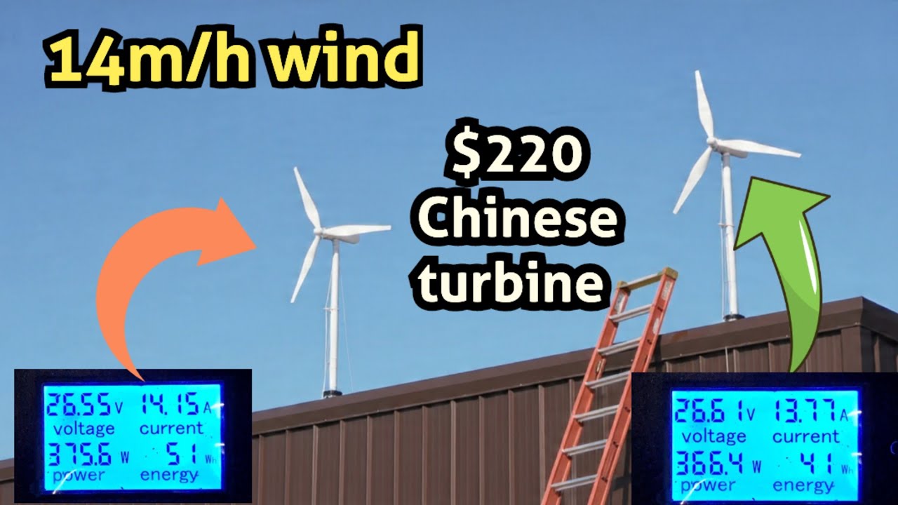 This $220 Chinese Wind Turbine Actually WORKS! 14MPH Test