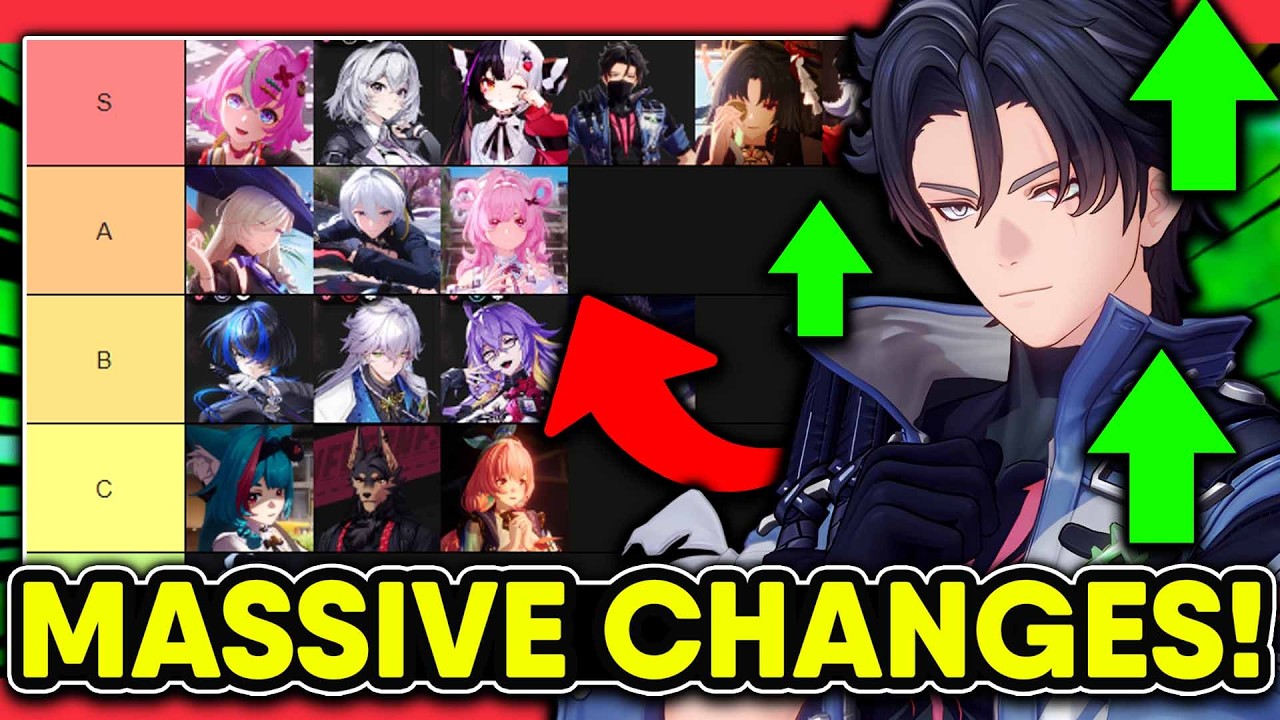 THE NEW META! NTE Complete Chaos Tier List (Best Teams/Characters)