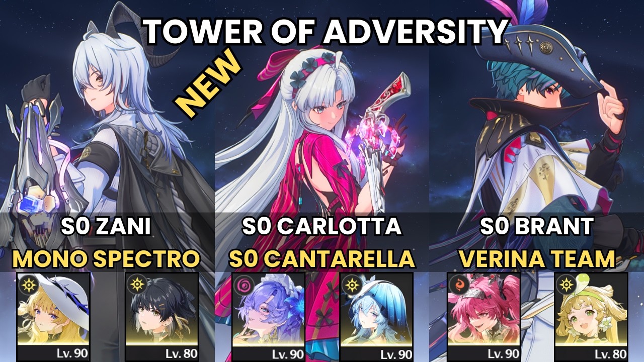 S0 Carlotta Cantarella x Lupa Brant x S0 Zani | Wuwa Toa | Tower of Adversity 2.6 | Wuthering Waves