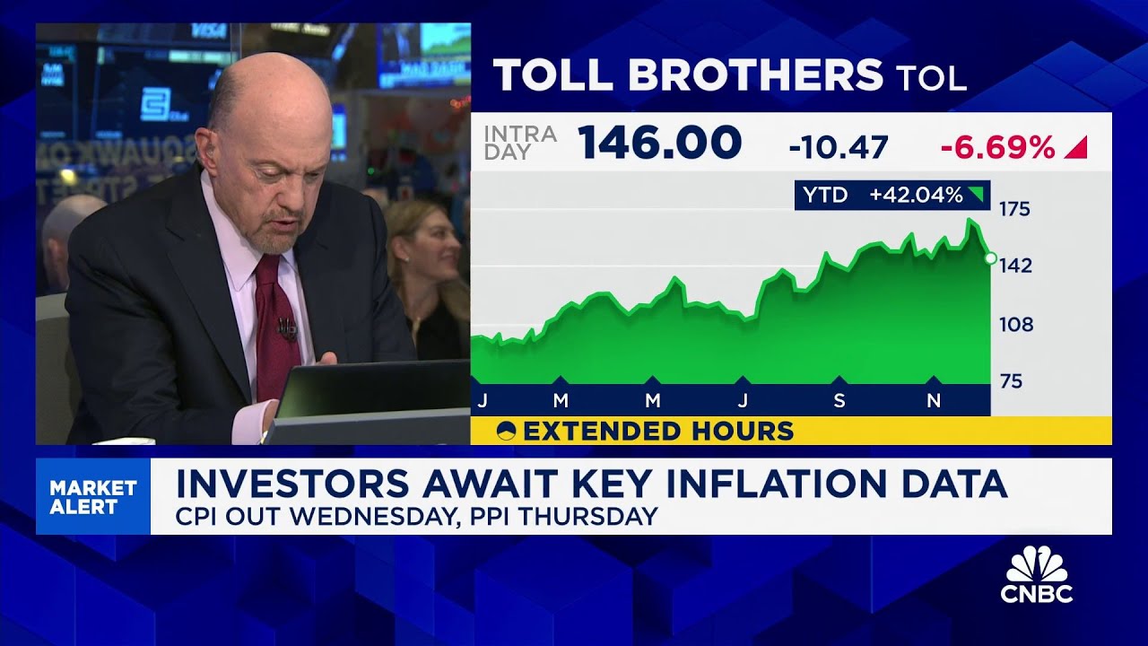 Cramer’s Mad Dash: Toll Brothers