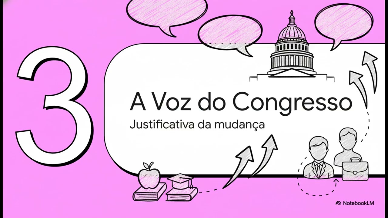Episódio -23 - Emenda  constitucional 138/25