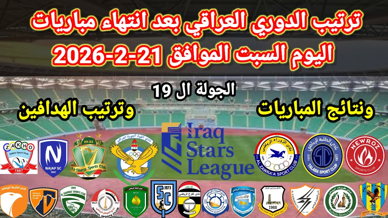 ترتيب الدوري العراقي بعد انتهاء مباريات اليوم السبت 21-2-2026 وترتيب الهدافين ونتائج المباريات 