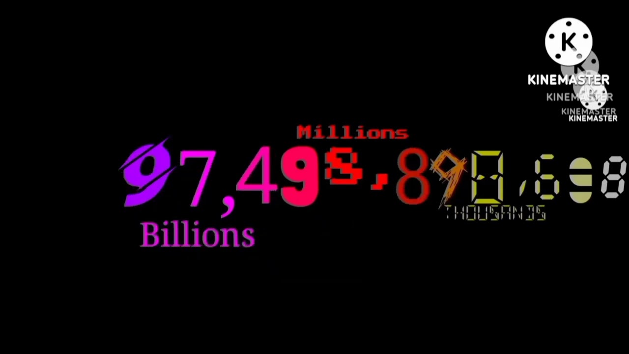 Numbers 0 to 1 Sextillion with Sounds (By: @HandyDandy-JoshLuke )