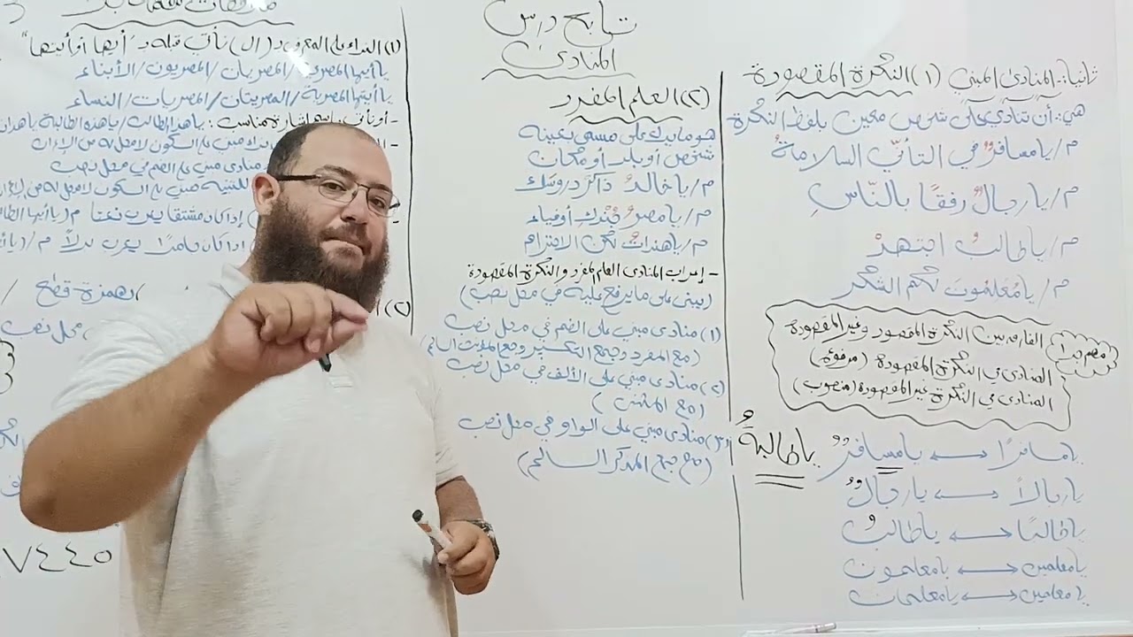 02 ـ المنادى المبني 