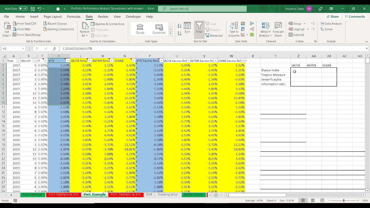 Portfolio Performance Metrics