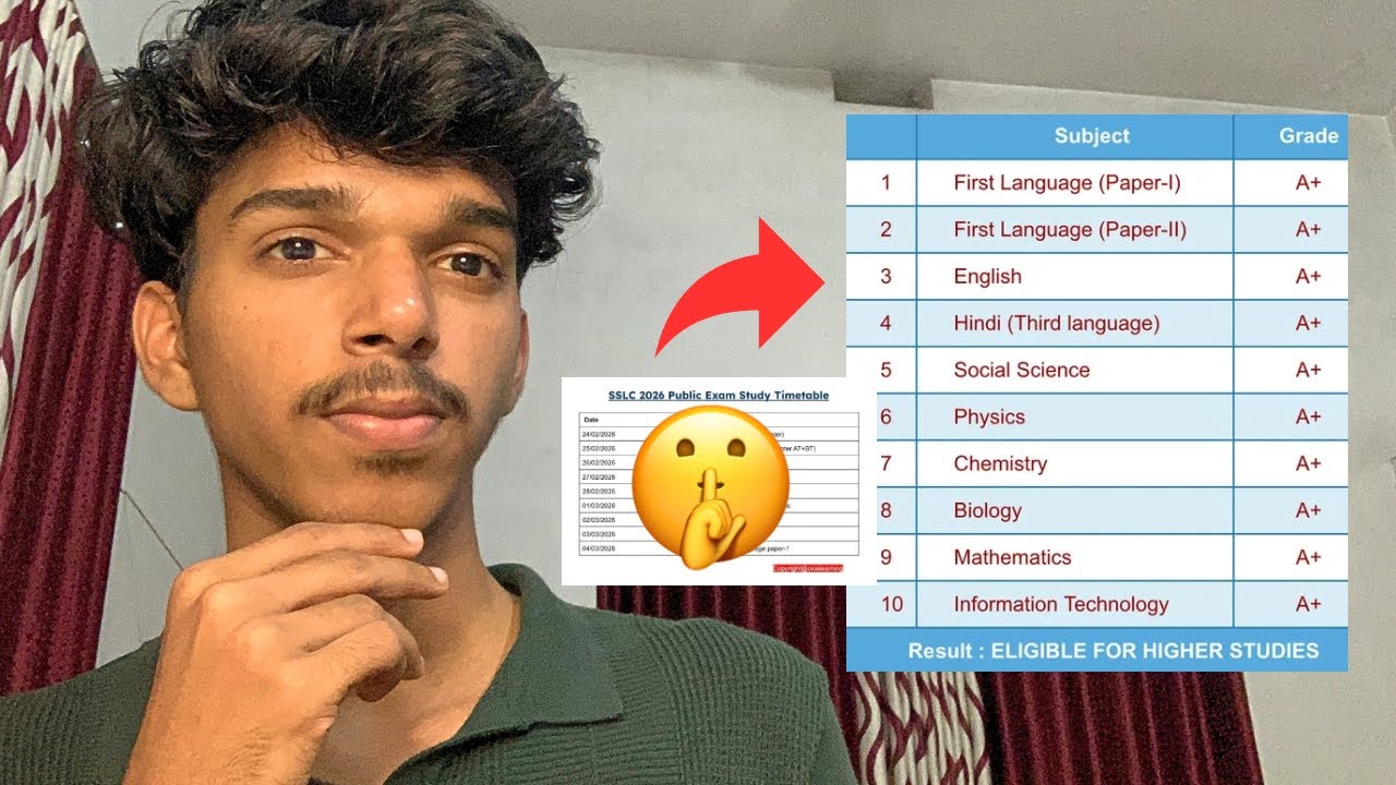 SSLC ഇനിയുള്ള 10 Days എങ്ങനെ പഠിച്ചാൽ ഫുൾ A+ കിട്ടും?🤫10 Days Study Plan📈Full Guidance🤝🏼Abhinav AK