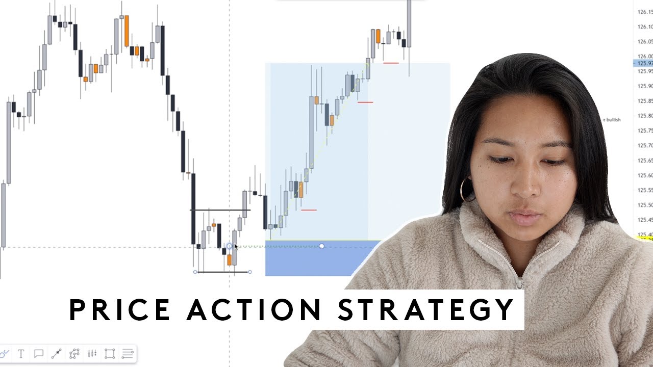 Backtest With Me  💻 Pure Price Action