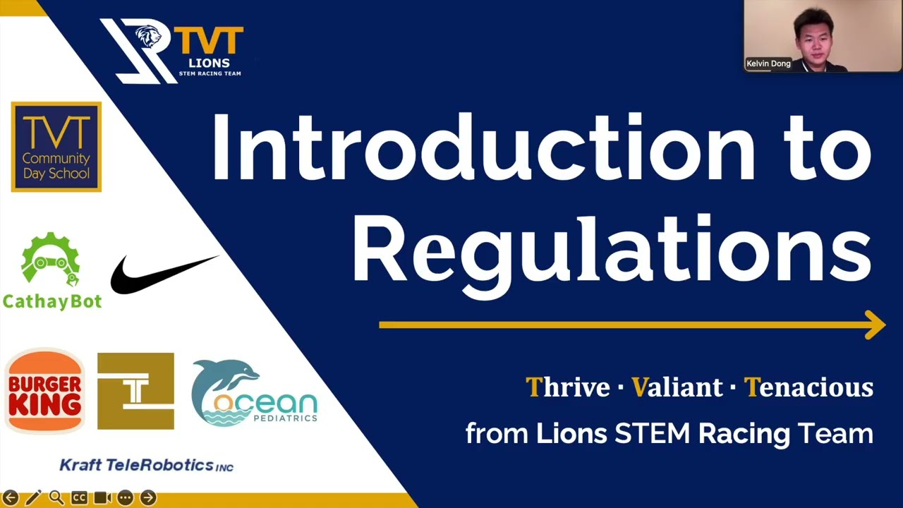 EP.2 Introduction to Regulations