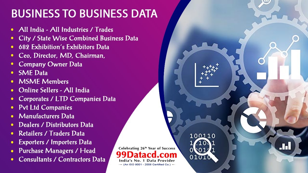 B2B Database Provider - 91-9350804427