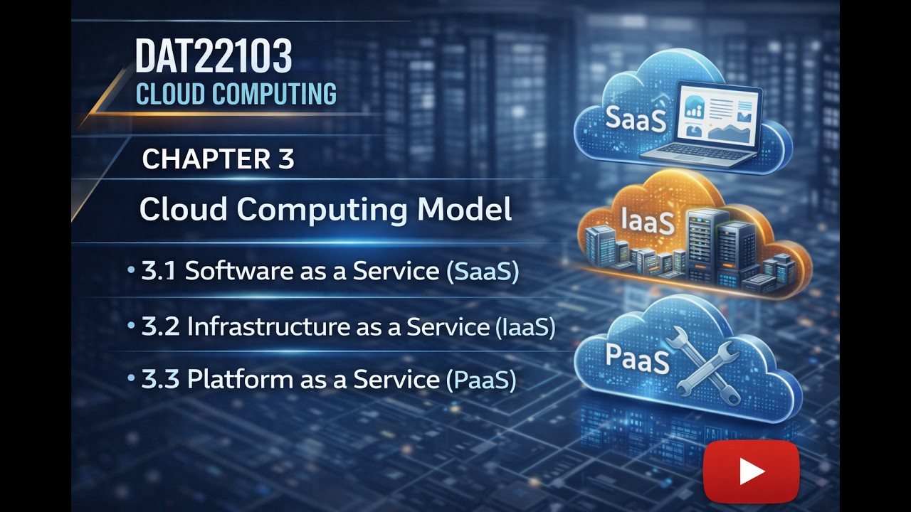 DAT22103 CHAPTER 3 Cloud Computing Model