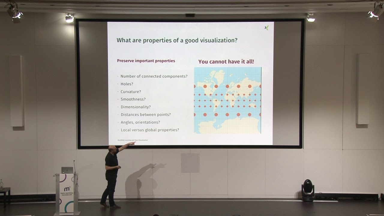M3 18: Dr Stefan Kuhn - Manifold Learning and Dimensionality Reduction