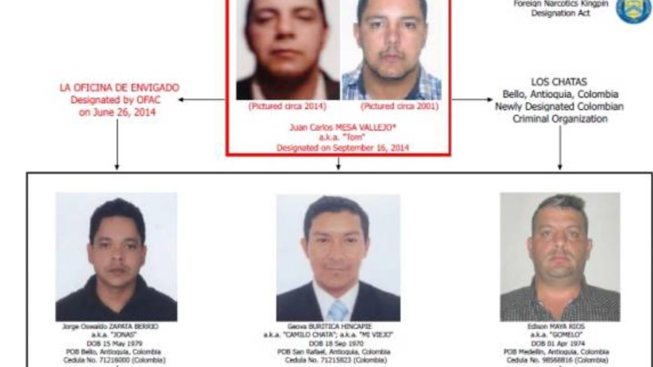 Incluidos en la lista Clinton tres cabecillas de la banda “Los Chatas”