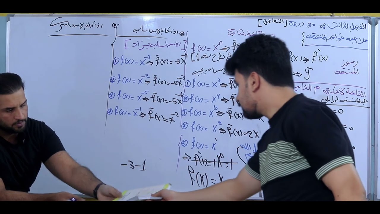 الثالث مهني/ الفصل الثالث / قواعد المشتقة 