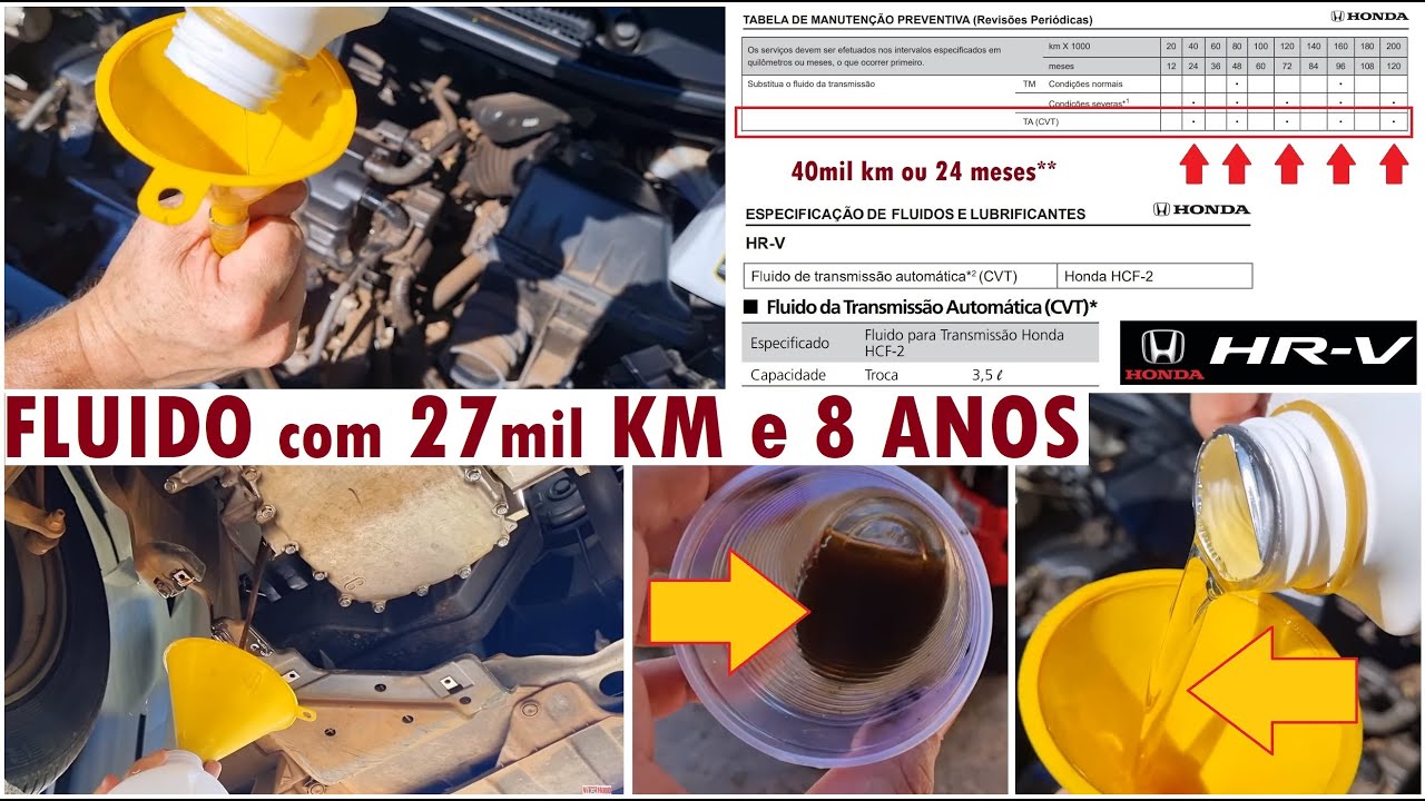Troca ÓLEO cambio CVT HONDA HRV em casa - simples e fácil