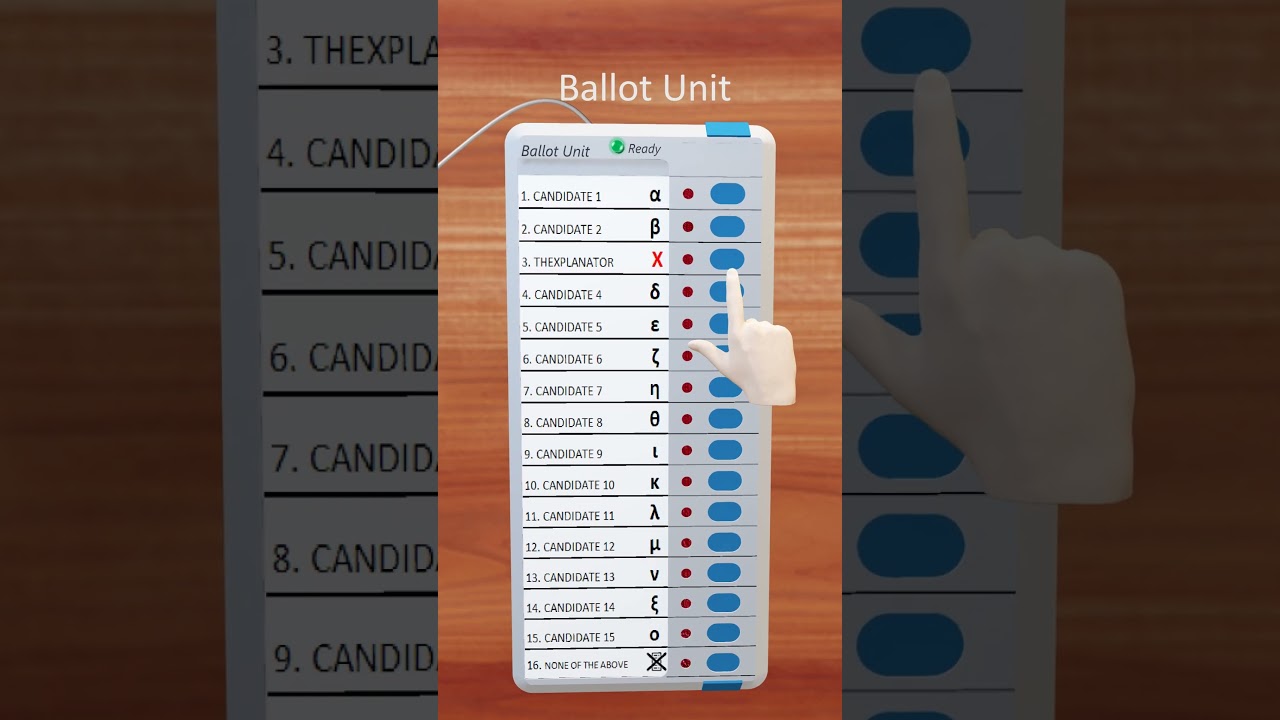 Как проголосовать #evm #shorts #vote