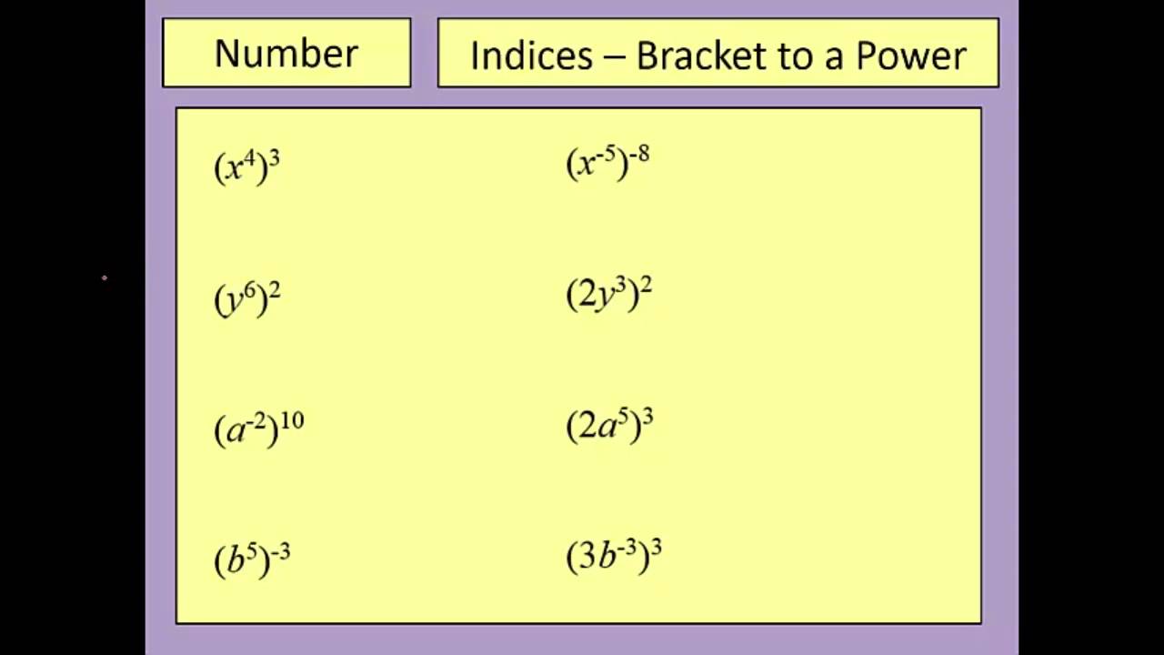 Indices - Bracket to a Power