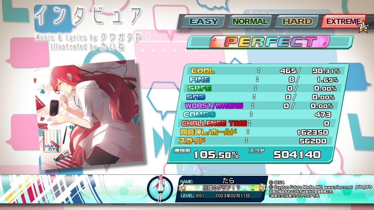 【初音ミクProject DIVA ACFT】 インタビュア (EXTREME) PERFECT