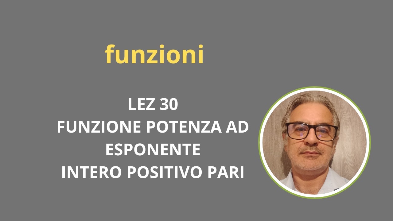 funzione potenza ad esponente intero positivo pari