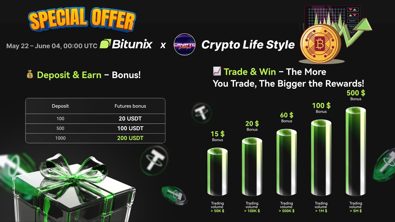 Bitunix Crypto Exchange 📈 Deposit & Earn BONUS 💰 Trade & WIN $15 - $500 BONUS