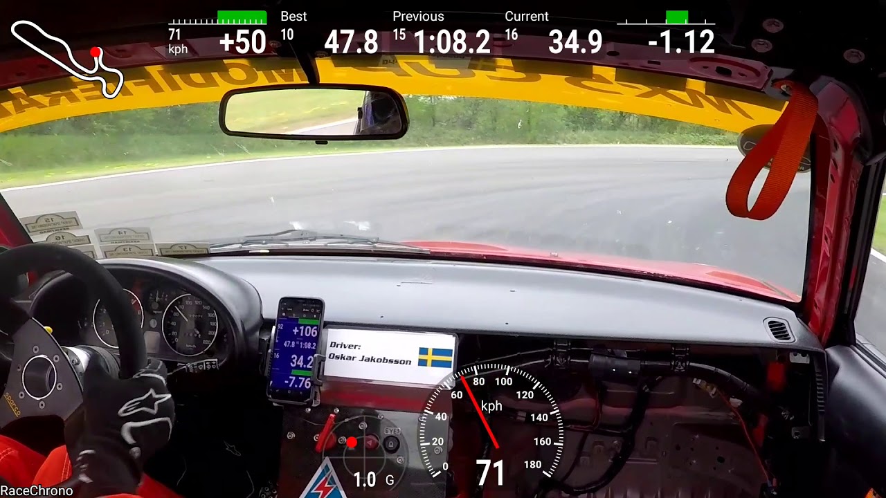 TimeAttack R1 Club Challange: Mazda MX-5 Ring Knutstorp 1:08.00