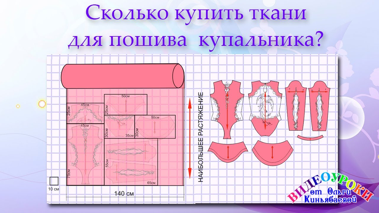 Сколько купить ткани? Купальник для художественной гимнастики.