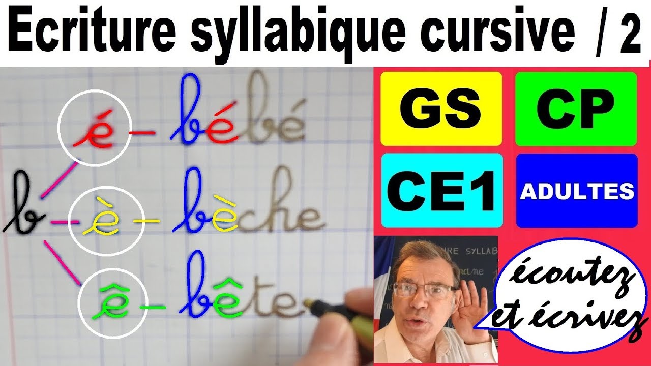 Ecriture syllabique cursive CP : Syllabes accentuées avec é è ê # 2