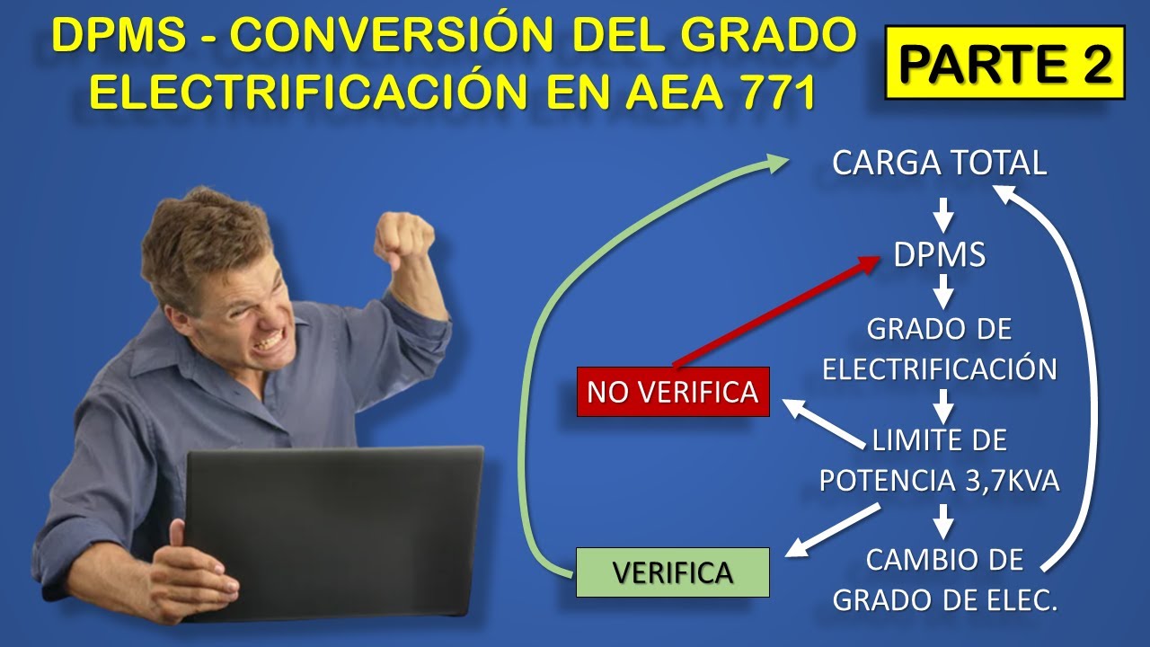 Cambio de grado de electrificación en AEA 771 - (Parte 2)