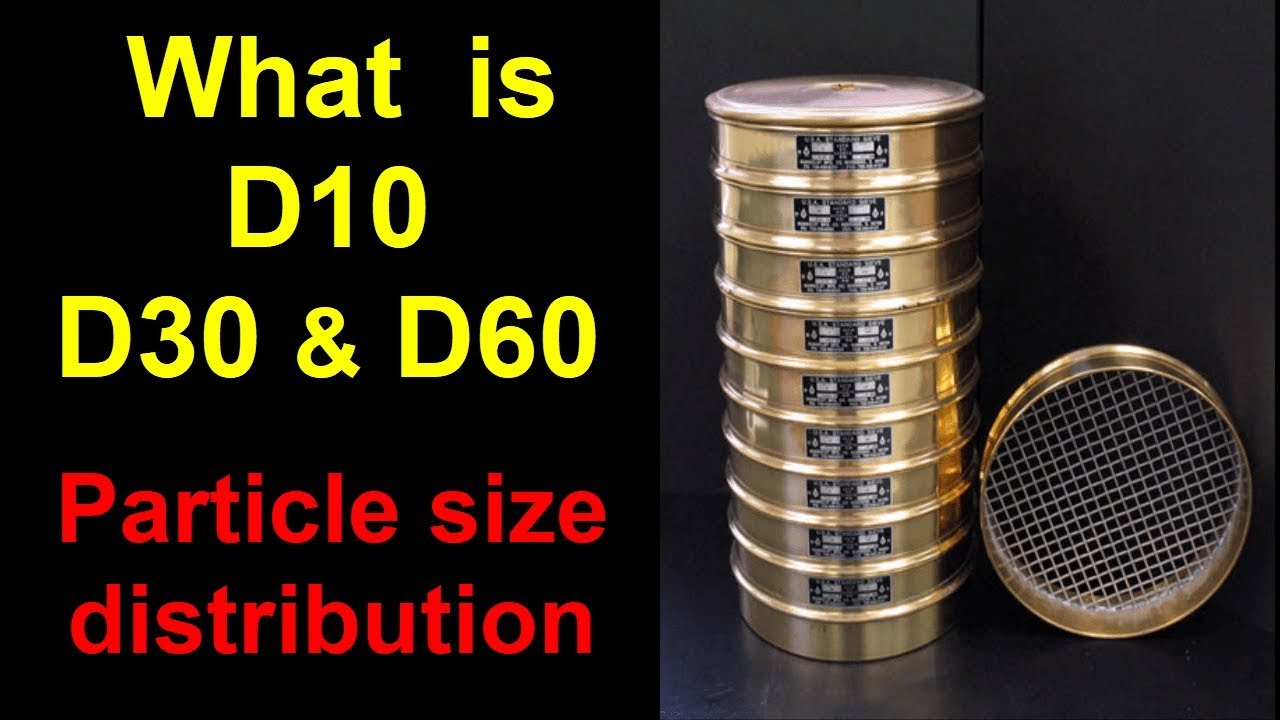 what is D10, D30 & D60 || Particle size distribution