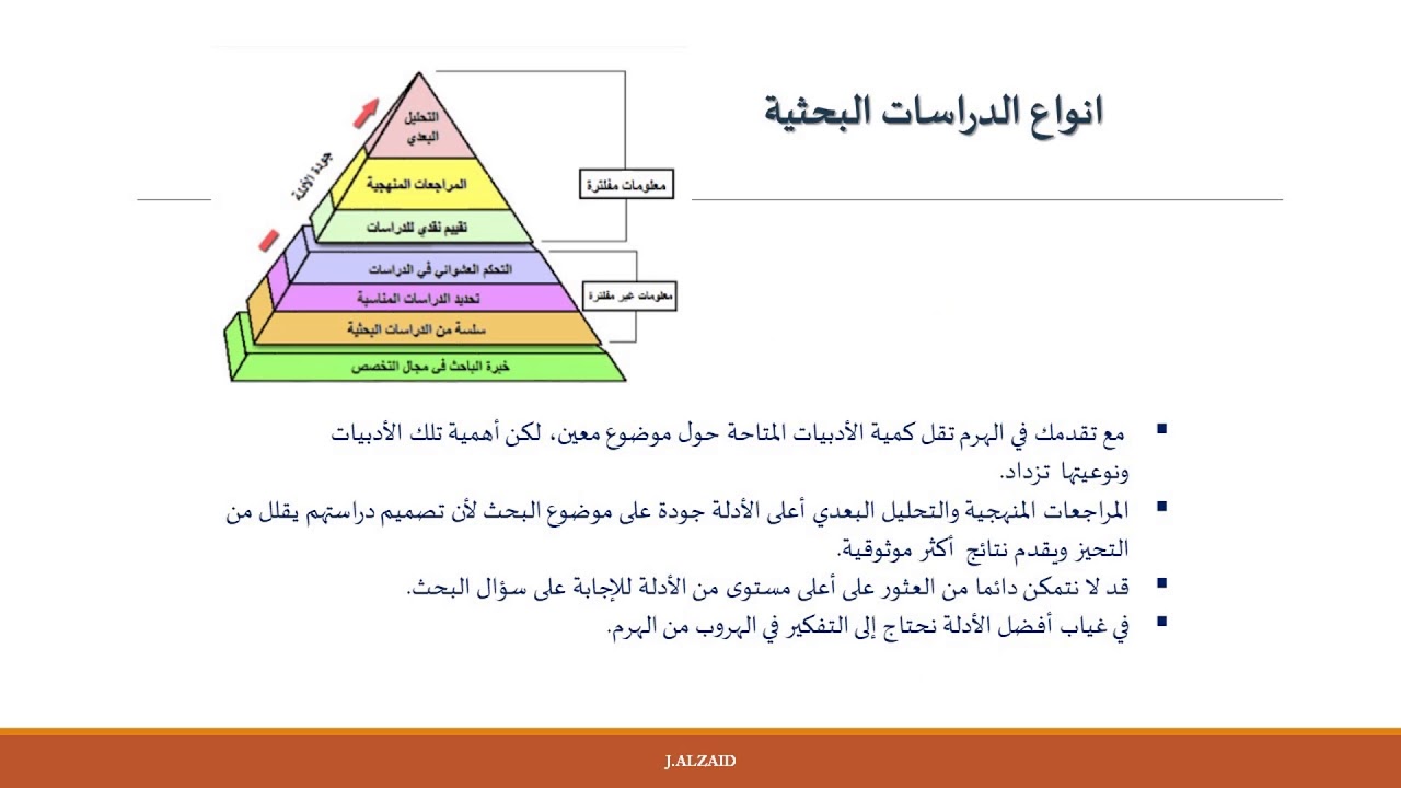 التحليل البعدي وحجم الأثر