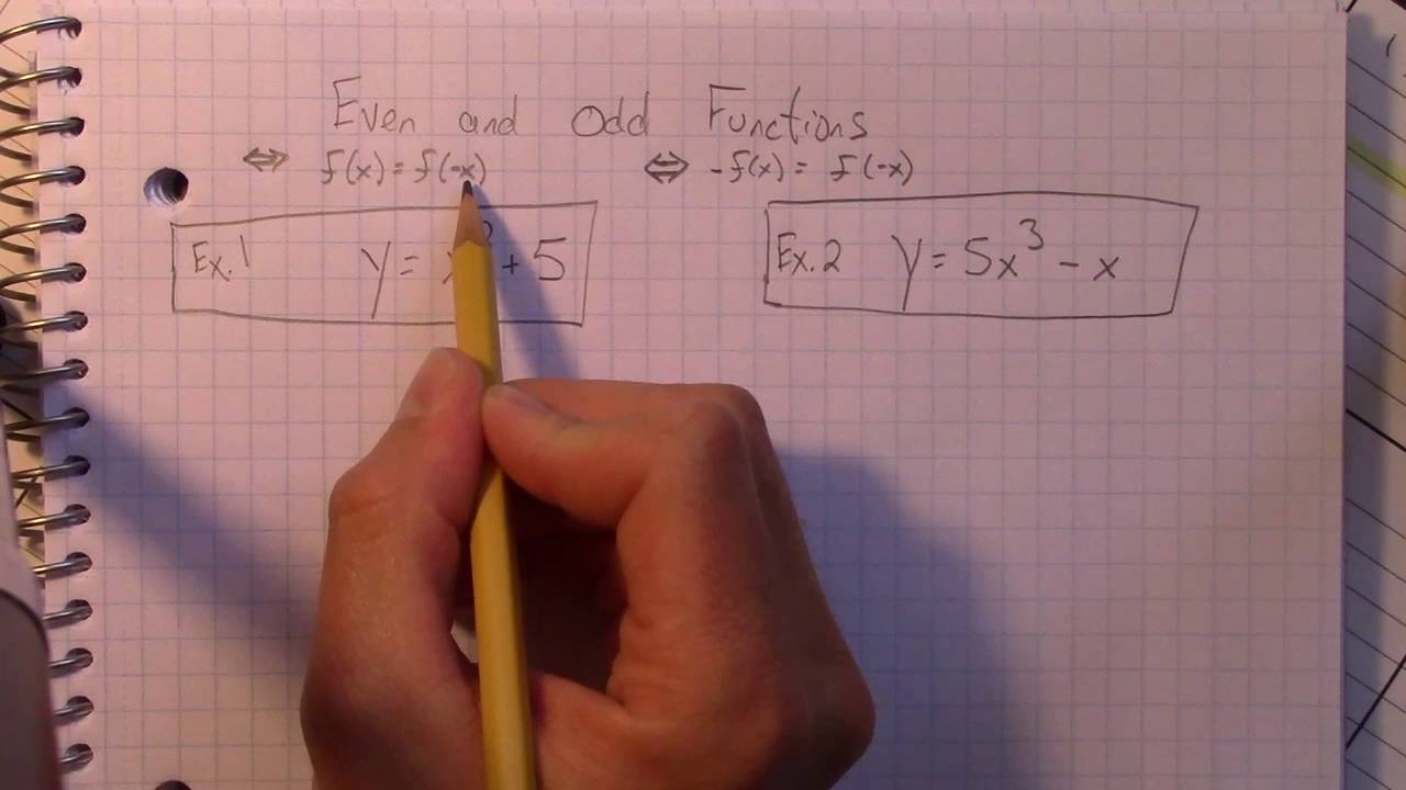 Even and Odd Functions graphically and algebraically