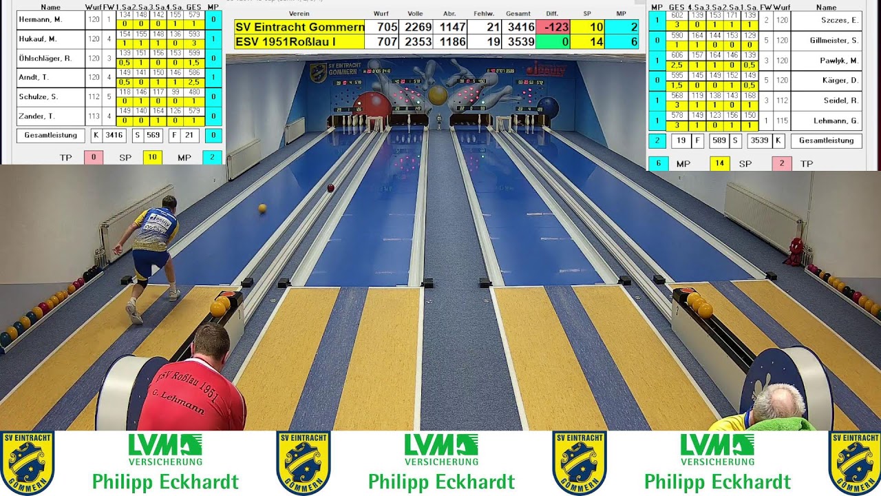 SV Eintracht Gommern I vs. ESV Roßlau 1951 I