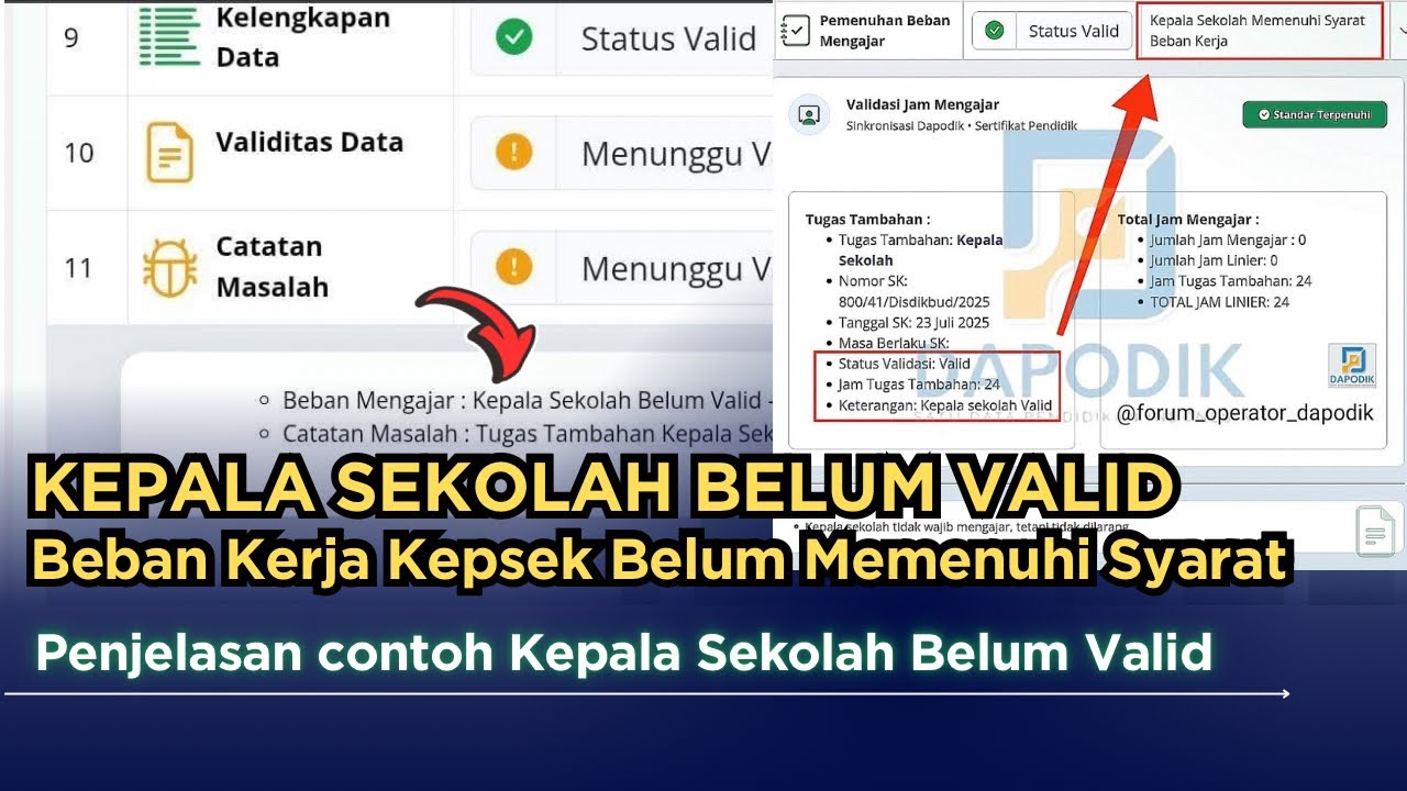 INFO GTK KEPALA SEKOLAH “BELUM VALID” BEBAN KERJA BELUM MEMENUHI | Simak Penjelasannya