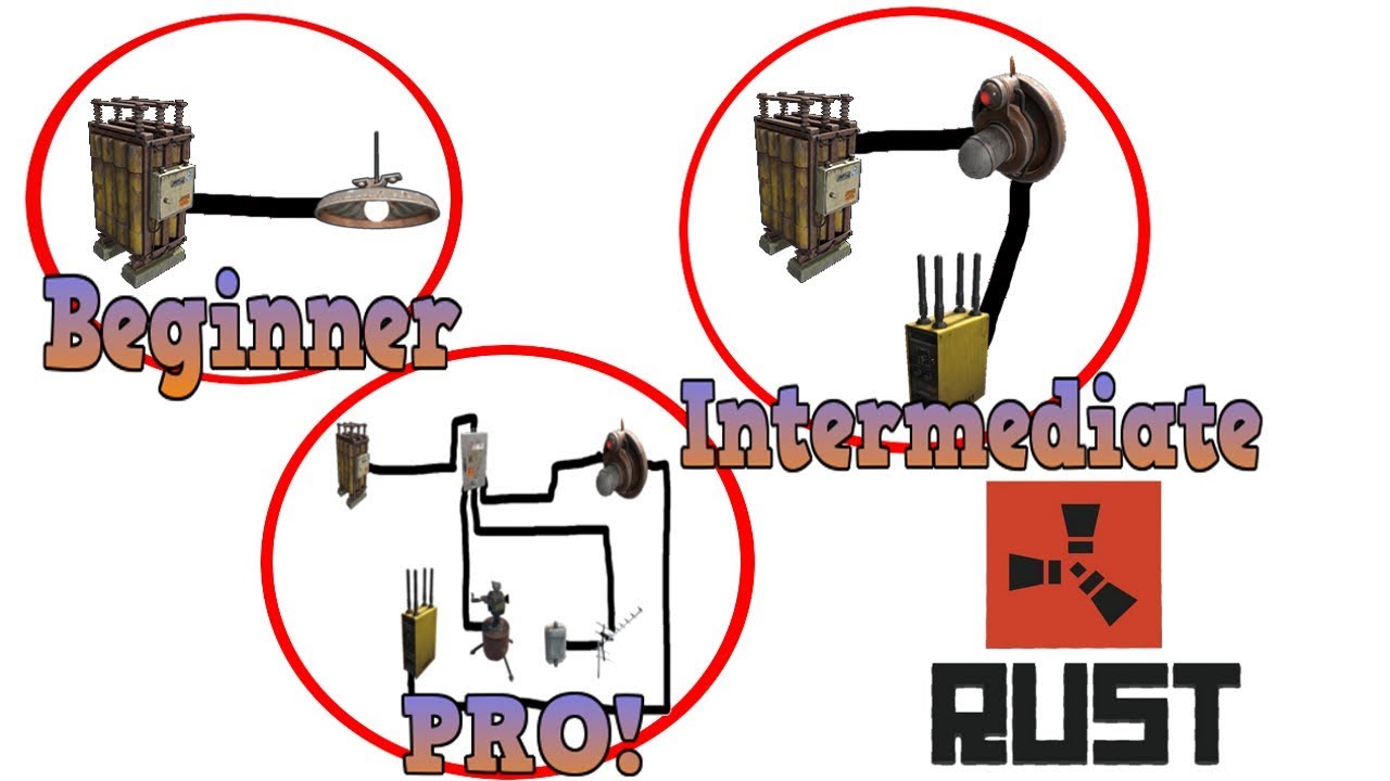 RUST — Руководство по электричеству — от новичка до профессионала за 10 минут