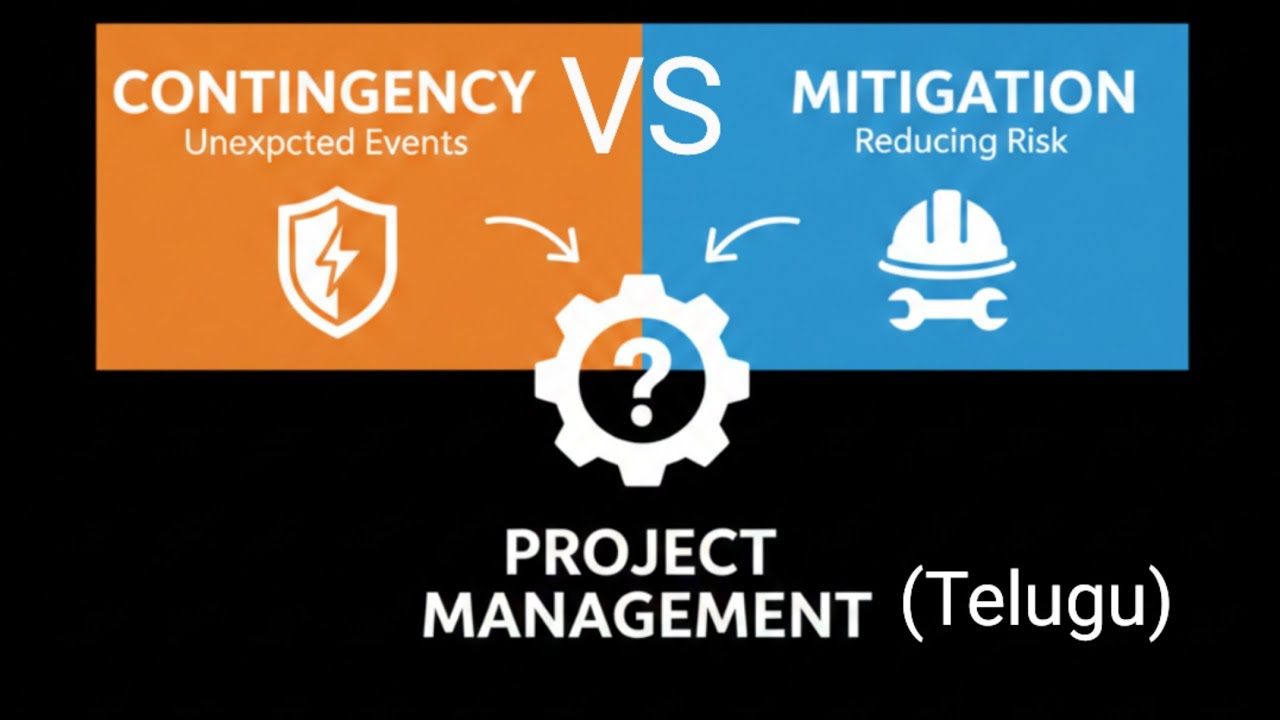 Contingency vs Migration in Project Management in Telugu | Simple Explanation with Examples |Basics 