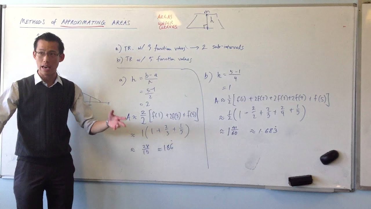 Trapezoidal Rule Example