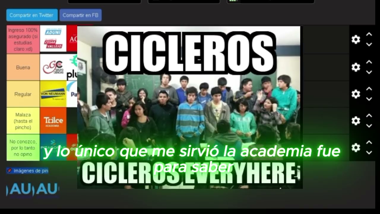 (tierlist). Las mejores y peores academias de lima 