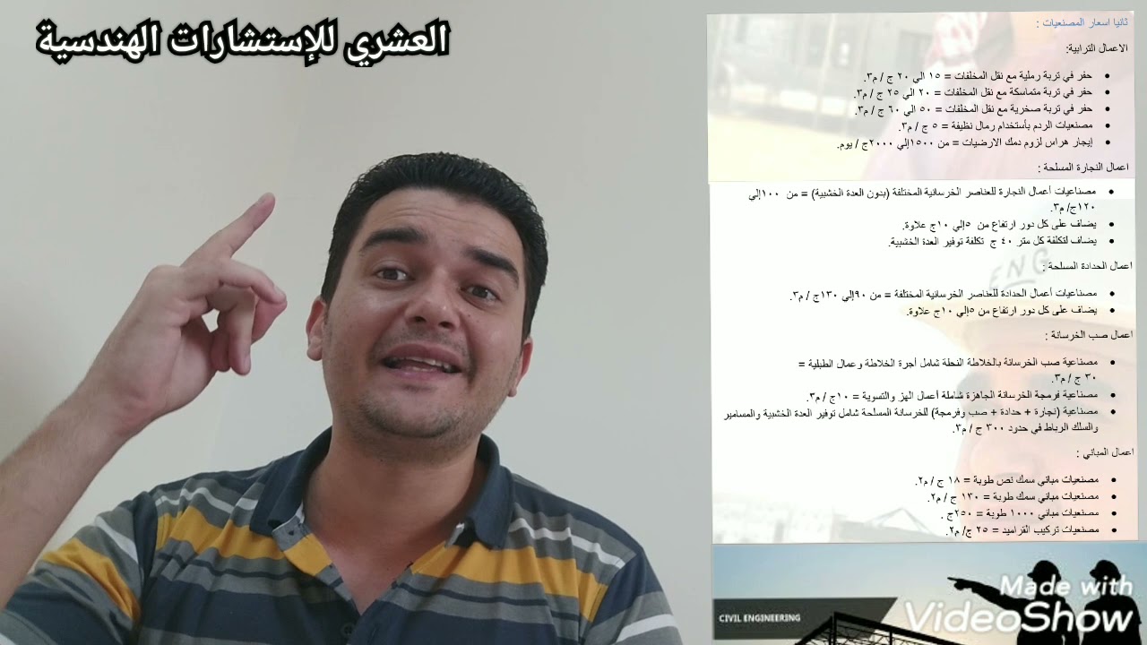 الحلقة ( ١١٩ ) متوسط اسعار المصنعيات في أعمال الهيكل الخرساني بالموقع إعداد و تقديم م.محمد العشري