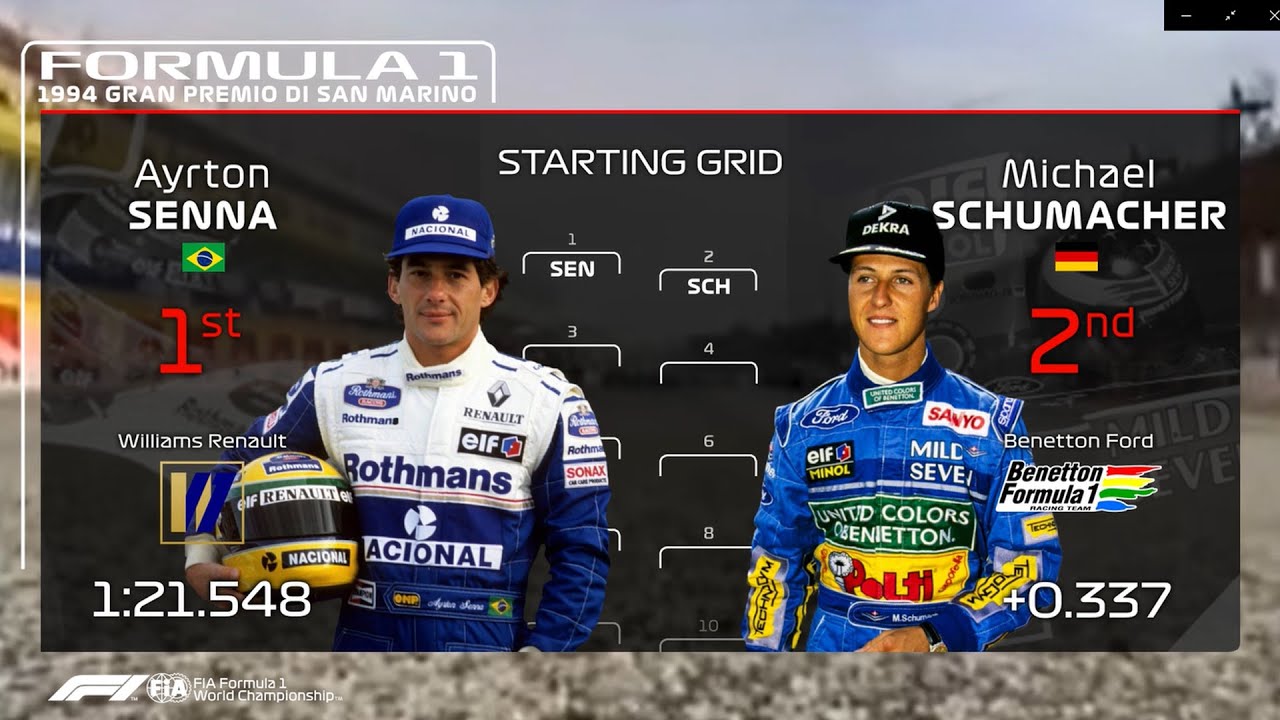 The 1994 San Marino Prix grid in 2019 graphics