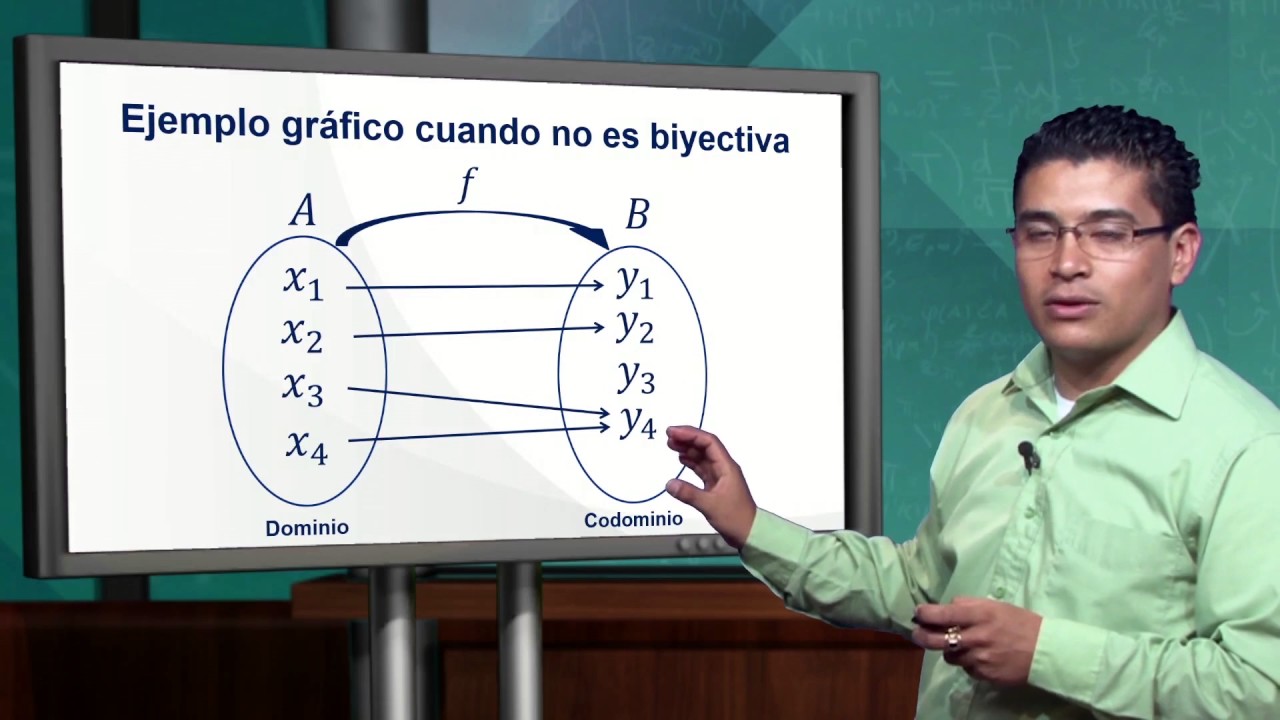 ¿Qué es una función biyectiva?