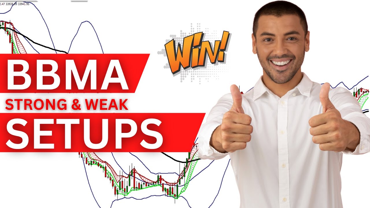How To Identify Strong and Weak Setups with BBMA | bbma forex strategy english | bbma oma ally