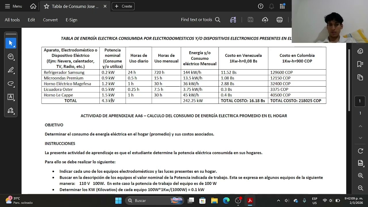 Calculo Consumo Mensual en el Hogar