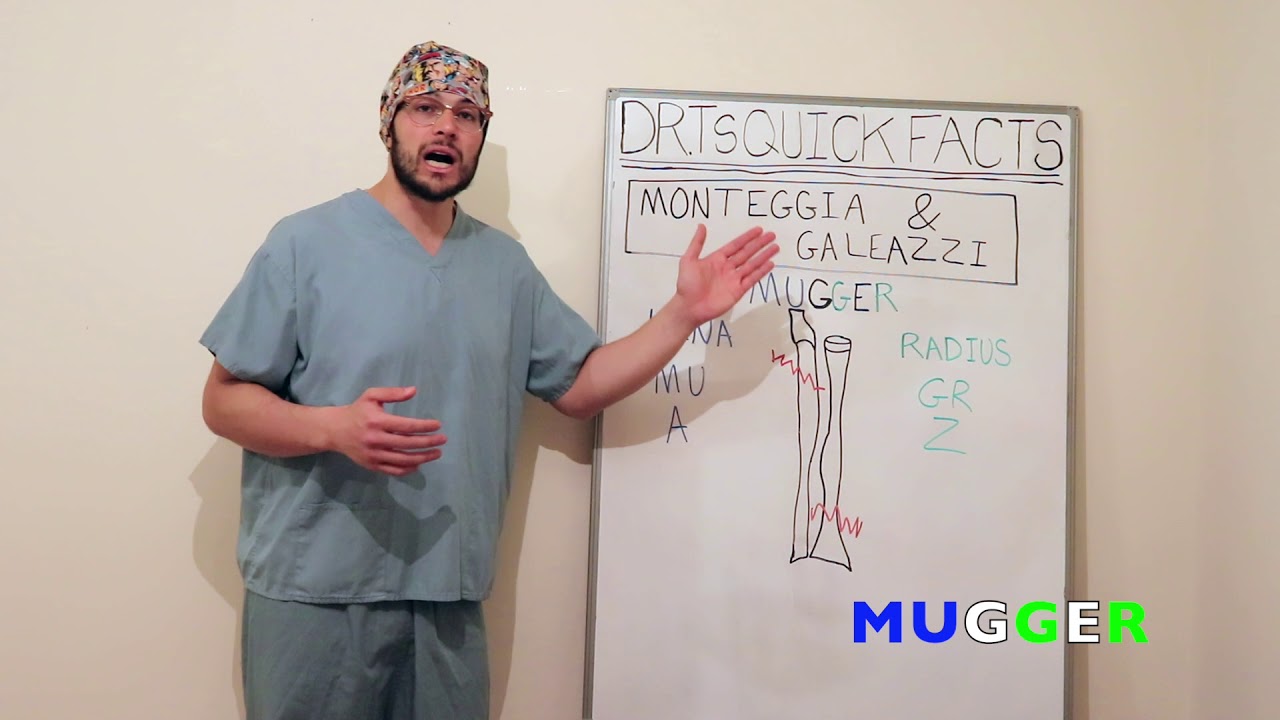 Monteggia & Galeazzi Fracture Patterns