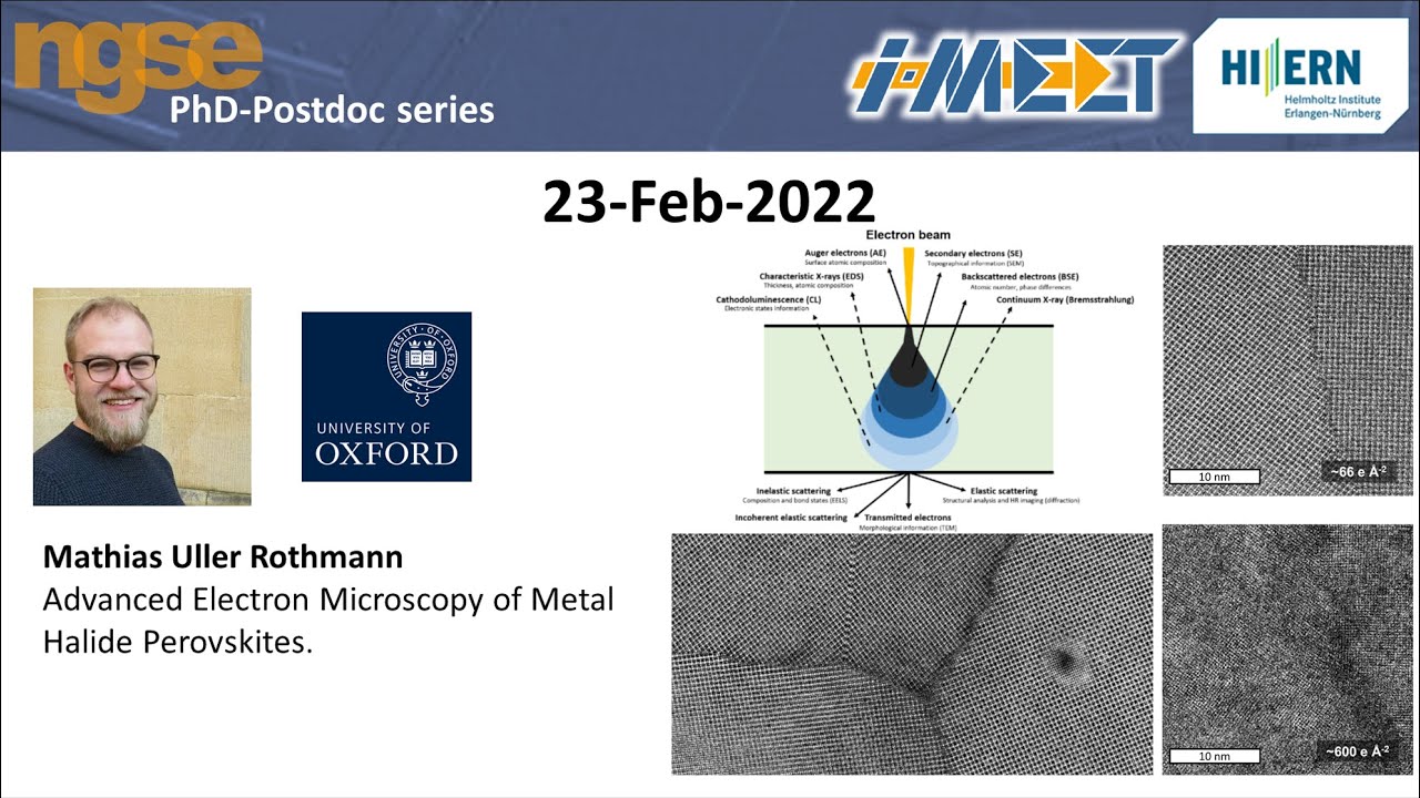 Mathias Uller Rothmann - Advanced Electron Microscopy of Metal Halide Perovskites