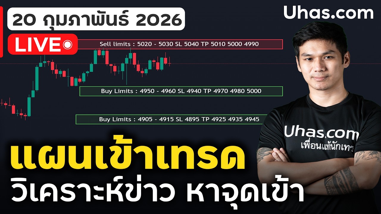 🔴 LIVE | วางแผนเทรดทอง 20 ก.พ. 2026 | ความเสี่ยงภูมิรัฐศาสตร์เพิ่มขึ้น แต่ทองยังทรงตัว!