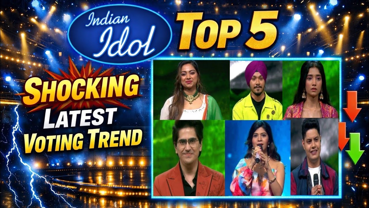 Indian Idol Top 5 Shocking Latest Voting Trend | Final Race Twist 