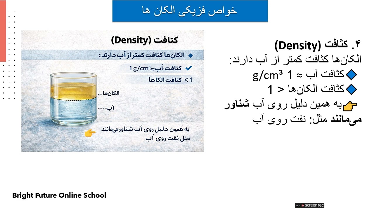 درسیازدهم /  کیمیا صنف نهم /خواص فزیکی الکان ها