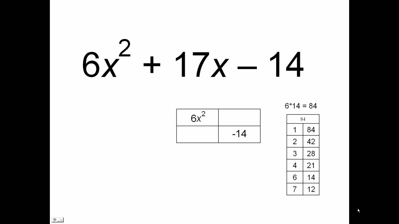 Factoring by the box method Example 3