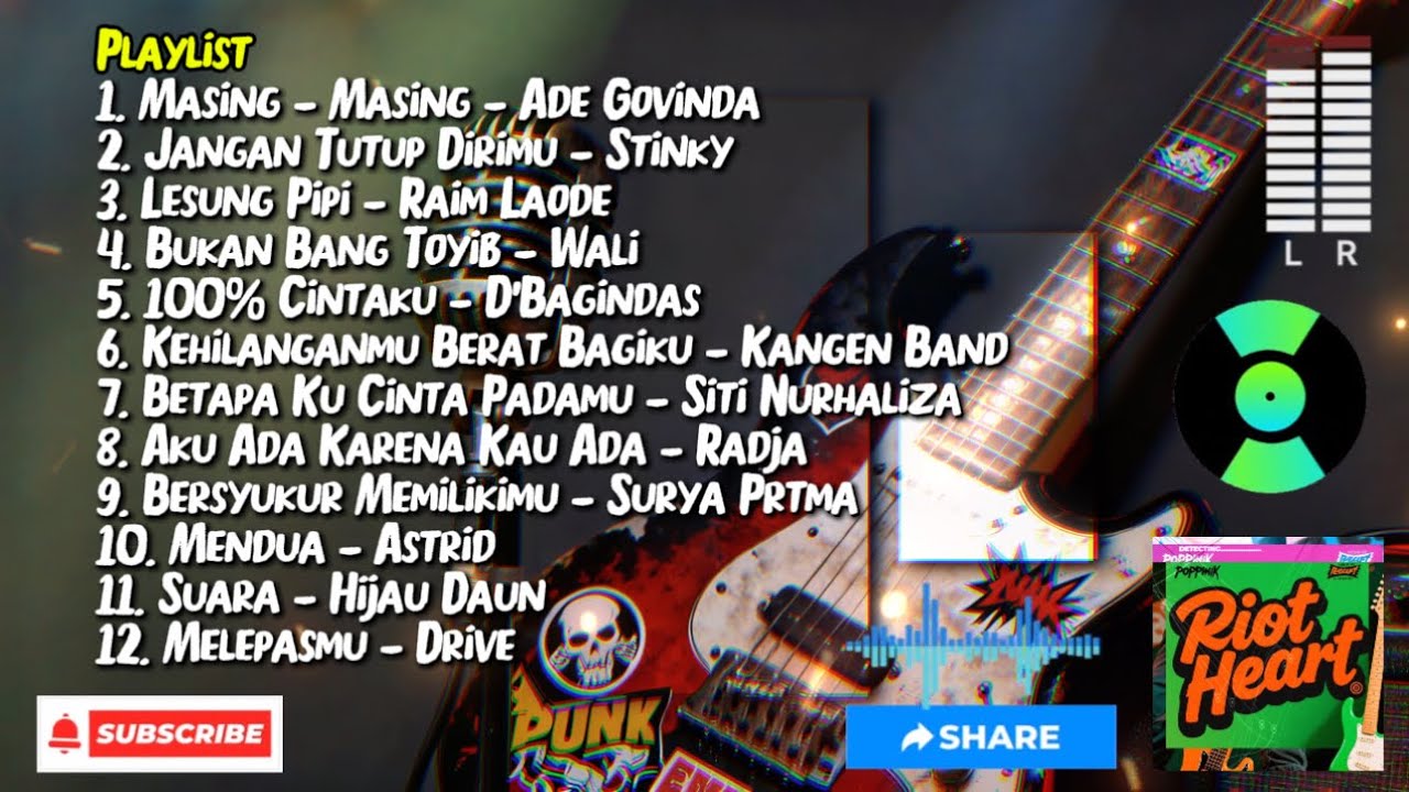 Pop Punk Version 🎵🎸 (Part 18) Kompilasi Cover Pop Punk Riot Heart Terbaik 🎵🎸