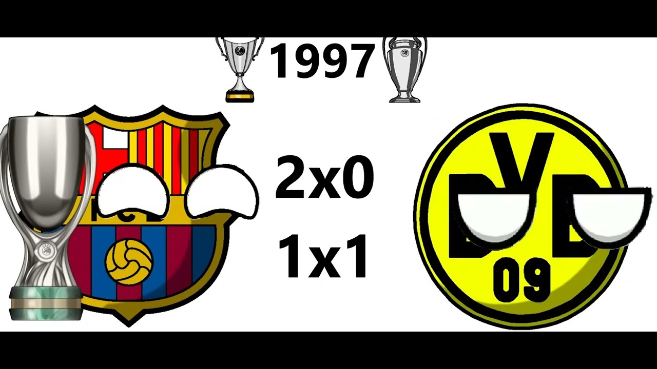 Campeões da Supercopa da UEFA